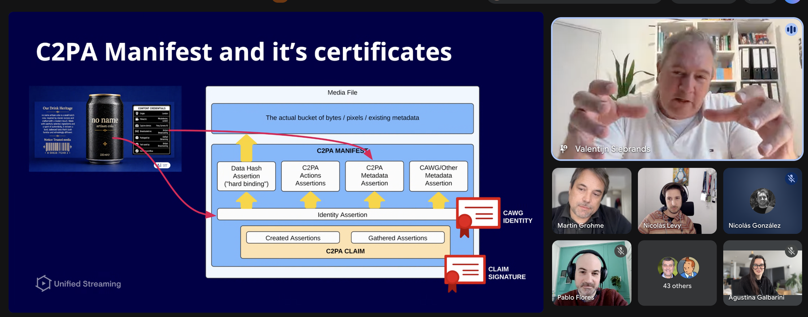 Diagram of a C2PA manifest inside a media file, showing data hash assertion, actions, metadata, identity assertion and claim signature